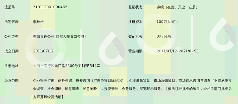 企业管理咨询：企业成长的灯塔与指针