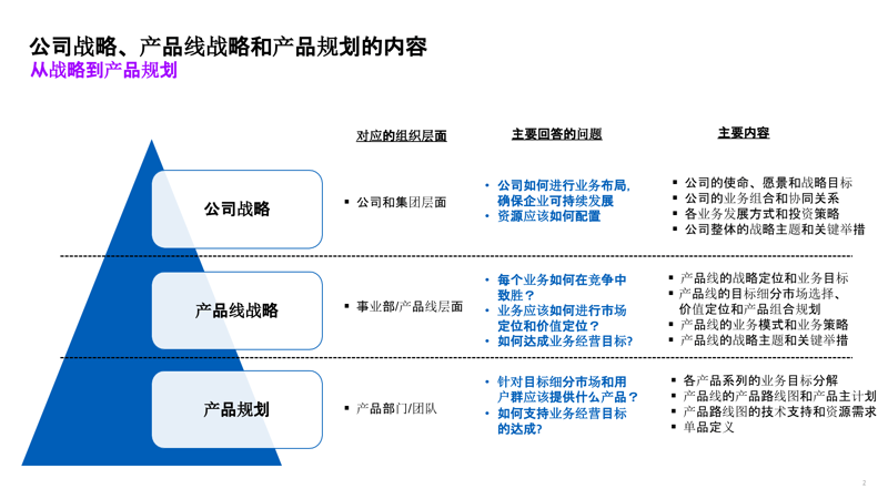 信息化时代的上海信息咨询产业：一场智慧变革的洗礼