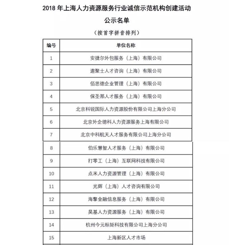 企业管理咨询：导航灯与智慧舵手